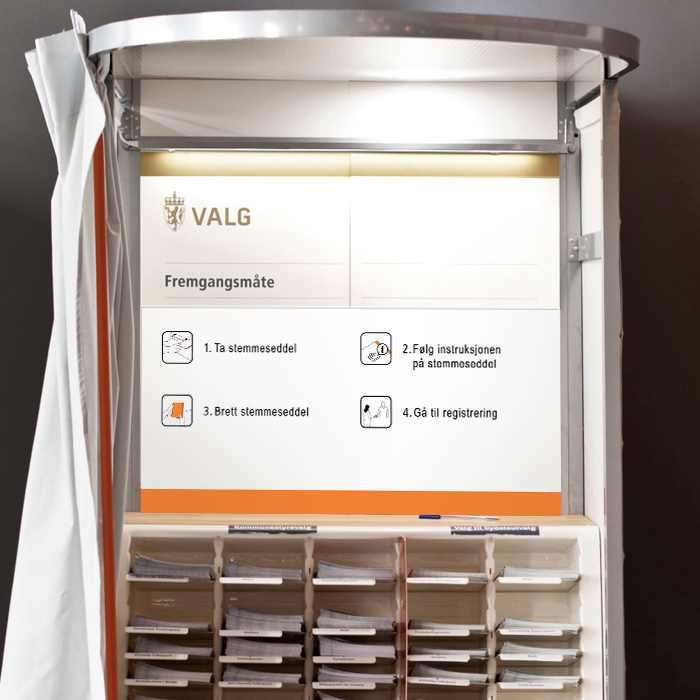 Bilde av Ny plakat stortingsvalg - mod 2011-2021 - bokmål